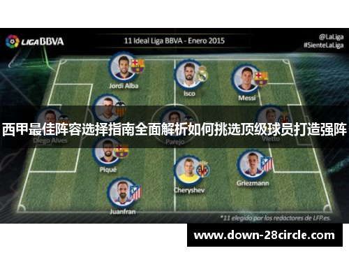 西甲最佳阵容选择指南全面解析如何挑选顶级球员打造强阵