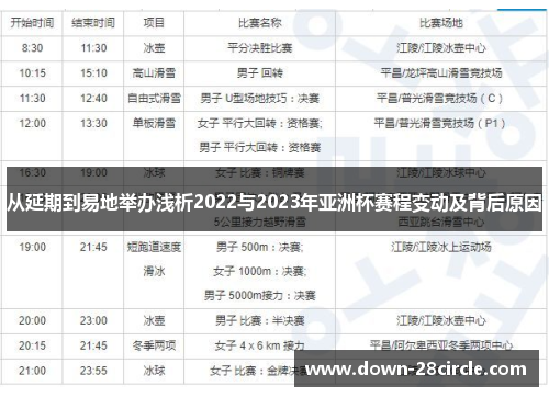 从延期到易地举办浅析2022与2023年亚洲杯赛程变动及背后原因 从延期到易地举办浅析2022与2023年亚洲杯赛程变动及背后原因