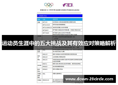 运动员生涯中的五大挑战及其有效应对策略解析