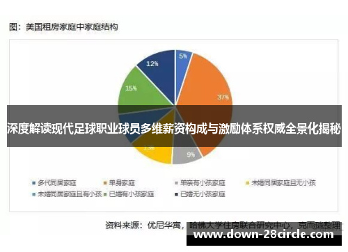 深度解读现代足球职业球员多维薪资构成与激励体系权威全景化揭秘