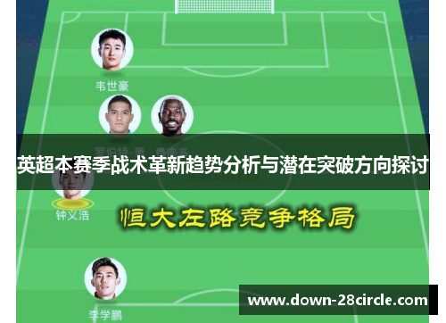 英超本赛季战术革新趋势分析与潜在突破方向探讨 英超本赛季战术革新趋势分析与潜在突破方向探讨