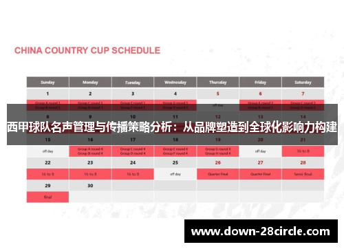 西甲球队名声管理与传播策略分析：从品牌塑造到全球化影响力构建