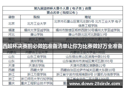 西超杯决赛前必做的准备清单让你为比赛做好万全准备 西超杯决赛前必做的准备清单让你为比赛做好万全准备