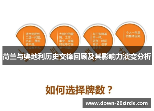 荷兰与奥地利历史交锋回顾及其影响力演变分析 荷兰与奥地利历史交锋回顾及其影响力演变分析