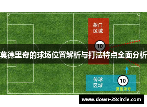 莫德里奇的球场位置解析与打法特点全面分析