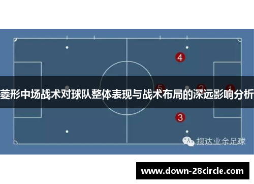 菱形中场战术对球队整体表现与战术布局的深远影响分析