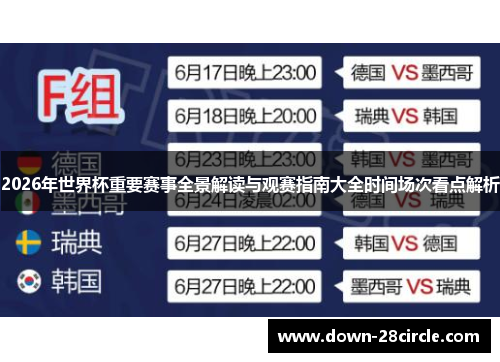 2026年世界杯重要赛事全景解读与观赛指南大全时间场次看点解析