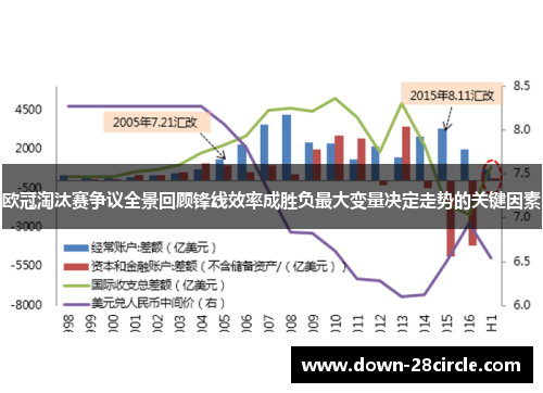 欧冠淘汰赛争议全景回顾锋线效率成胜负最大变量决定走势的关键因素