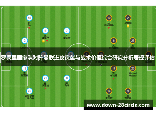 罗德里国家队对阵曼联进攻贡献与战术价值综合研究分析表现评估