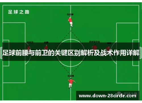 足球前腰与前卫的关键区别解析及战术作用详解
